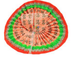 Radhe Radhe Orange Printed Cotton Dress For Laddu Gopal Ji